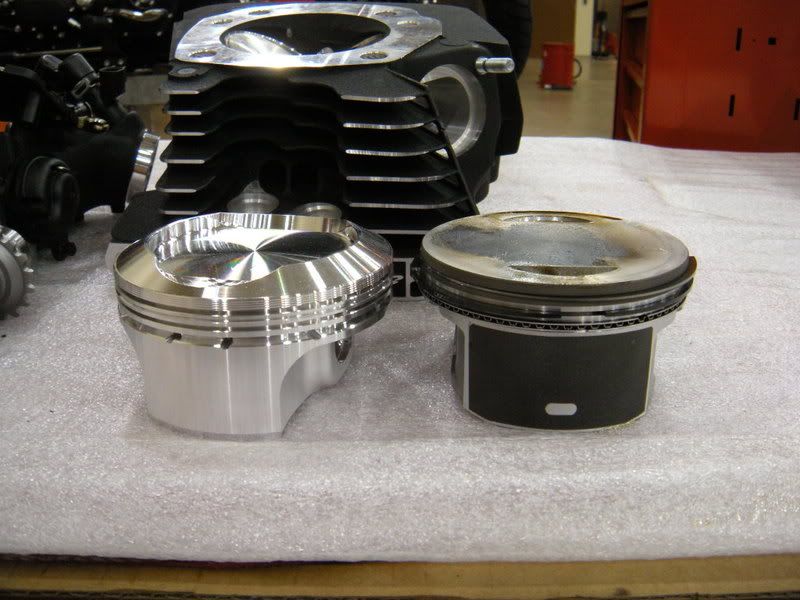 103 big bore cp domed pistons Harley Davidson Forums